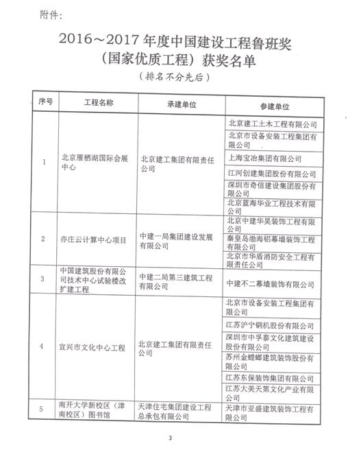 &#22823;&#21457;&#119;&#101;&#108;&#99;&#111;&#109;&#101;&#30331;&#24405;&#20837;&#21475;&#39318;&#39029;&#40;&#20013;&#22269;&#41;&#20225;&#19994;&#30334;&#31185;