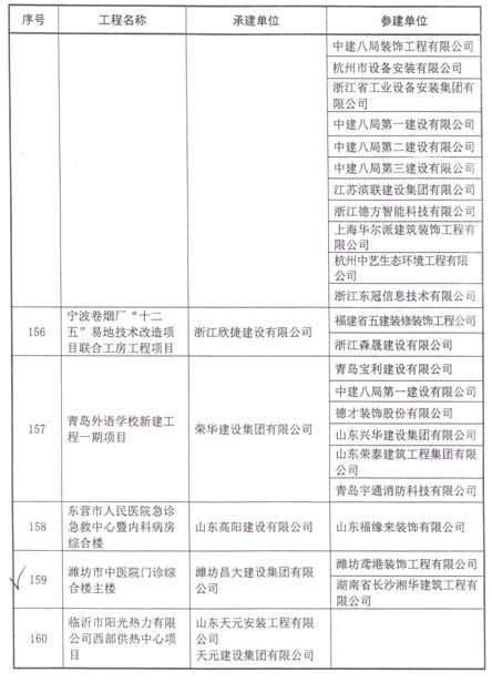 &#22823;&#21457;&#119;&#101;&#108;&#99;&#111;&#109;&#101;&#30331;&#24405;&#20837;&#21475;&#39318;&#39029;&#40;&#20013;&#22269;&#41;&#20225;&#19994;&#30334;&#31185;
